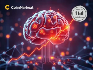 A chart showing a phenomenal 500% surge for the Ruvi AI Token, highlighting its rapid growth after its CoinMarketCap listing and CyberScope audit.