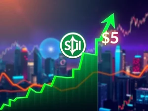 SUI Price Prediction: Is an Explosive Rally to $5 Imminent This Altcoin Season?