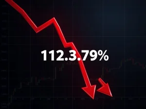 TRB price drop shown on a steeply declining cryptocurrency chart