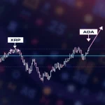 XRP News: Strategic Opportunities Emerge as XRP and ADA Target Crucial Support Levels