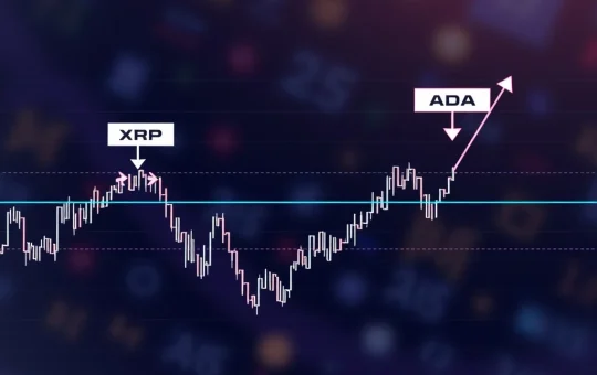 Chart showing XRP and ADA price movements with highlighted support and resistance levels, symbolizing strategic cryptocurrency analysis.