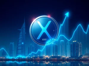 XRP bull indicator with Dubai banking service driving cryptocurrency growth