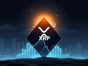 XRP News Today: A chart showing XRP's price breaking out of a symmetrical triangle, symbolizing its recent surge and market optimism fueled by institutional interest XRP.