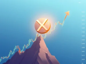 XRP price chart showing an explosive breakout and upward trend, indicating a potential rally towards a $15 target.