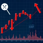 XRP Price: 4 Alarming Reasons Why the Downtrend Could Intensify