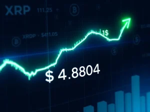 XRP price prediction graph showing potential surge to $4.804