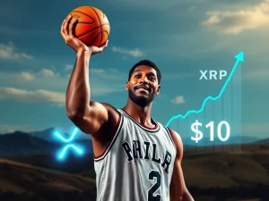 Scottie Pippen's bold XRP price prediction of $10 by 2026, symbolizing potential growth and Ripple's market impact.