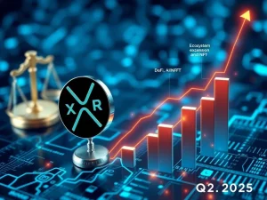 A visual comparison showing SUI's rapid growth contrasted with the more stable but regulated path of XRP, highlighting their different market drivers and the impact on XRP price prediction.