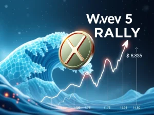 XRP Wave 5 rally surging toward $6.85 with rising wallet activity