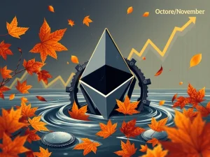 Ethereum Price Prediction: Crucial Warning of a Bear Trap This September