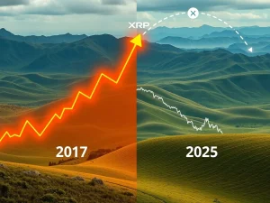 XRP Price Prediction: Crucial Caution for 2025 Gains