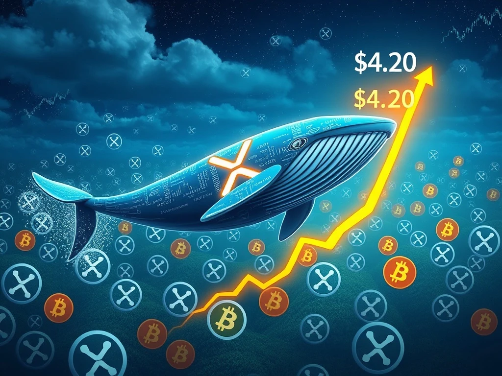XRP Price: Explosive Breakout Looms as Whales Accumulate for a $4.20 Target