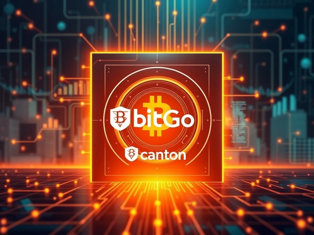 BitGo Revolutionizes Institutional Custody for Canton Network's Digital Assets