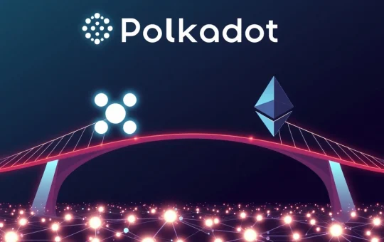 Phala Network Makes Strategic Leap: Fully Migrating from Polkadot to Ethereum L2