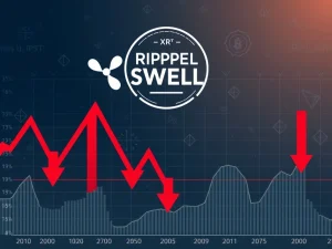 XRP Price Plummets: Will Ripple Swell Event Ignite a Reversal or Deeper Crisis?