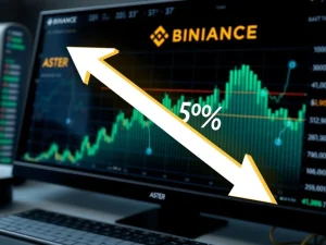 Aster cryptocurrency price surge analysis following CZ's Binance stake announcement
