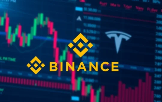 Binance lists TSLA/USDT perpetual futures for cryptocurrency derivatives trading