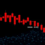 Bitcoin Price Plummets Below $90,000: Market Analysis and Historical Context
