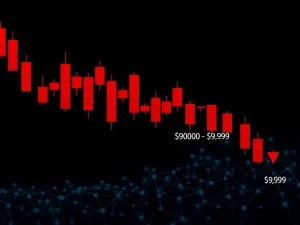 Bitcoin price chart showing decline below $90,000 with market analysis indicators