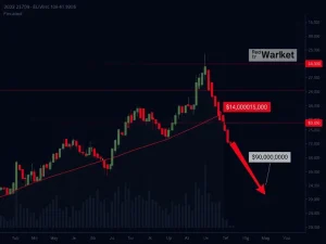 Bitcoin price analysis chart showing critical $90,000 support test amid US selling pressure