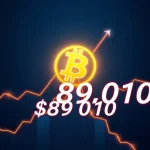 Bitcoin Soars: BTC Surges Past $89,000 Milestone in Major Market Rally