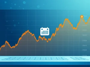 Illustration of a CME Bitcoin futures price gap showing divergence from spot market over a weekend.