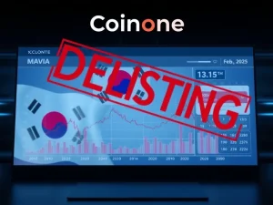 Coinone exchange announces MAVIA delisting affecting Heroes of Mavia cryptocurrency holders