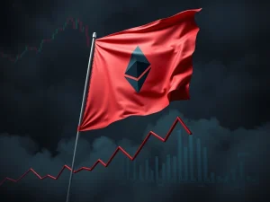 Analysts warn an Ethereum bear flag pattern could lead to a significant price drop to $1,850.