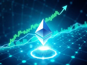 Ethereum price prediction analysis showing potential path to $10,000 target based on technical and on-chain data