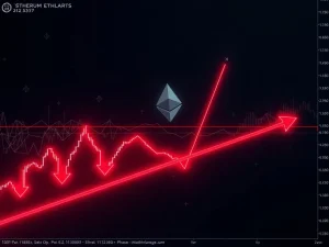 Ethereum price chart showing critical technical breakdown with triangle pattern targeting lower support levels