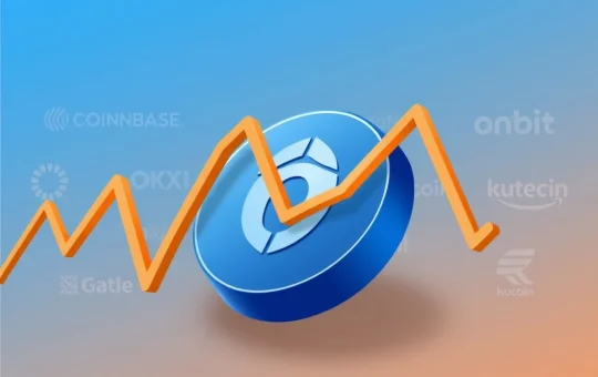Analysis of Ondo Finance ONDO token deposit to five cryptocurrency exchanges impacting market dynamics.