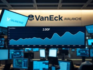 VanEck AVAX ETF experiences zero investor inflows during debut amid negative crypto market sentiment