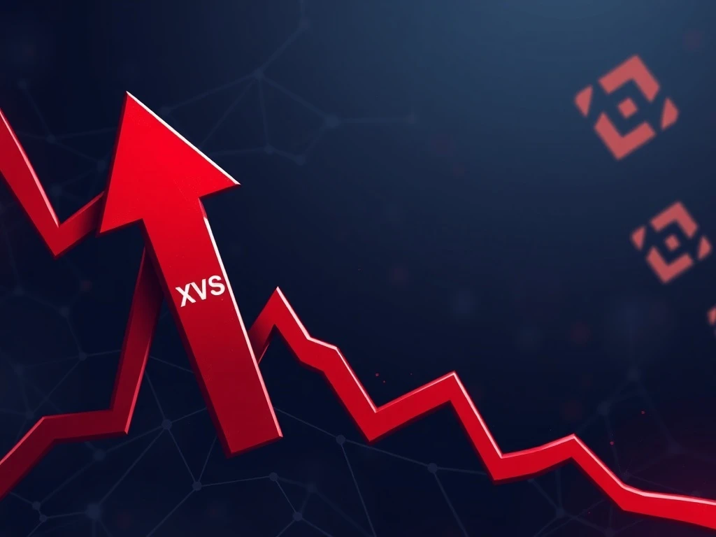 Visualization of the Venus XVS token's sudden 30% price crash on the cryptocurrency market.