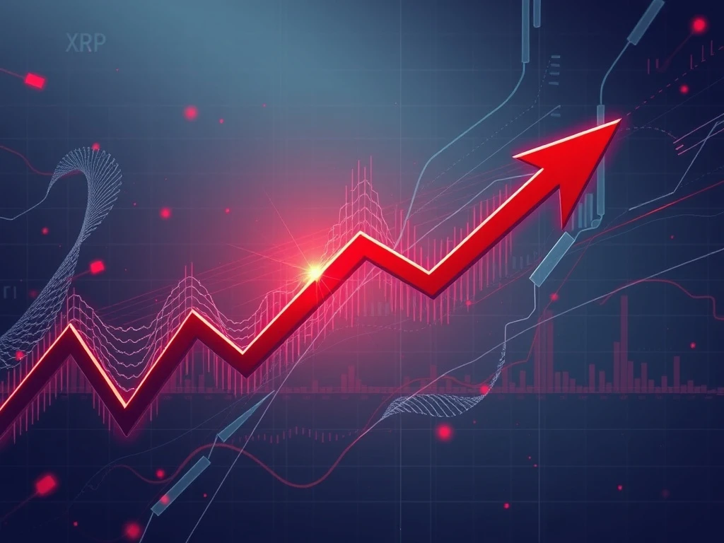 Analysis of XRP price chart showing potential short squeeze and liquidation risk in cryptocurrency markets.