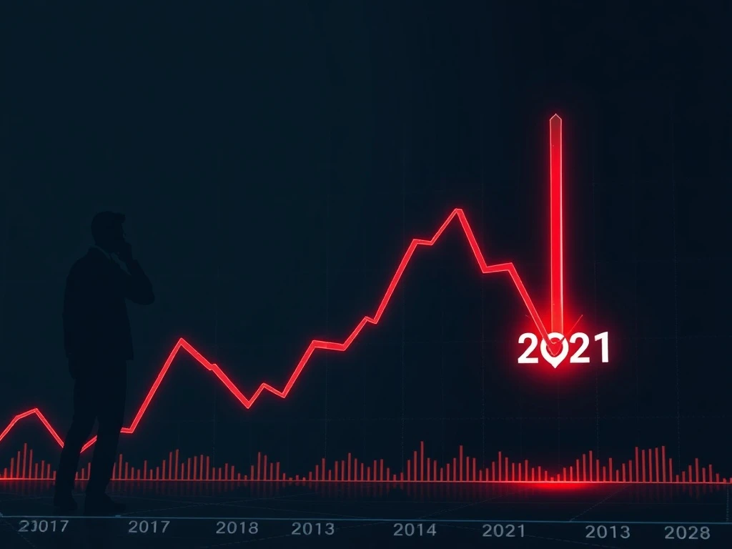 Bitcoin price chart analysis showing critical retest of 2021 bull market highs