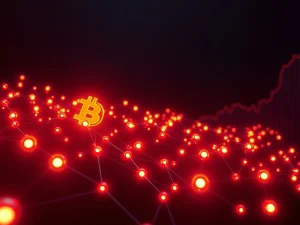 Bitcoin UTXO stress analysis showing network nodes under pressure as price hovers near $76K