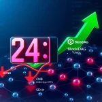 BlockDAG Presale: Final 24 Hours to Secure $0.00125 Entry as BNB Coin and CryptoNewsInsights Shatter Critical Support