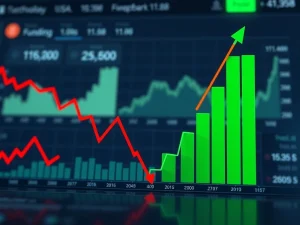 Analysis of 2025 crypto token launches showing majority underwater with declining VC funding charts