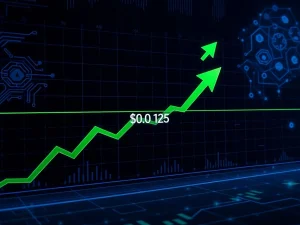 DIN cryptocurrency price chart breaking through the $0.0125 resistance level with AI blockchain technology background