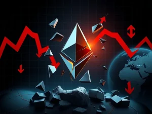 Ethereum market stress and structural deleveraging analysis showing ETH volatility and liquidations