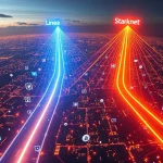 Layer-2 Social Dominance: How Linea and Starknet’s Explosive Growth is Redefining Blockchain Success