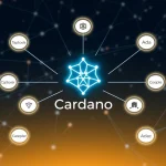 Logan's Cardano update connects eight new integrations like Taptools and Ada Handle to the ecosystem.