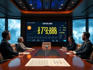 MicroStrategy corporate Bitcoin strategy maintaining $76K cost basis during market volatility