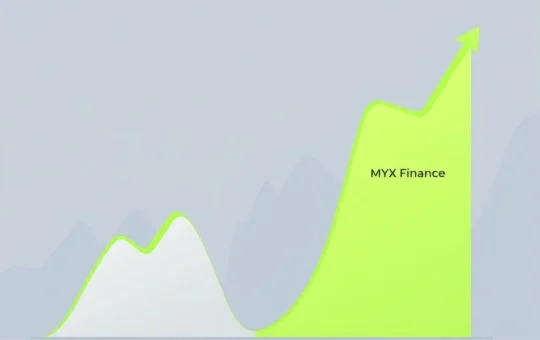 MYX Finance and Hyperliquid outperform the broader cryptocurrency market in February 2026 analysis.
