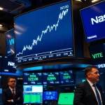 Real-time Nasdaq Composite Index chart showing significant intraday gains during trading session