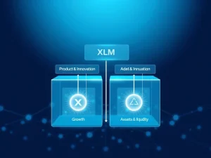 Stellar Foundation reorganizes 2.7B XLM holdings under new transparent mandate structure for strategic growth