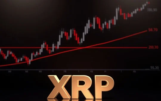 XRP price analysis showing key resistance test with market structure implications for cryptocurrency traders.