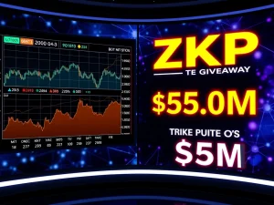 ZKP cryptocurrency giveaway impacts Litecoin and Polygon market attention with $5M incentive program