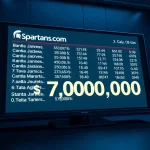 Spartans.com Shatters Norms with $7 Million Leaderboard Launch, Rewriting Online Gambling Rules