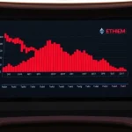 Ethereum Buyers Are Real but Price Keeps Falling — On-Chain Data Points to Hidden Sell Walls